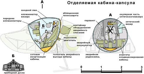 Орбитальный самолет Спираль - Орбитальный самолет, Star Wars, Спираль, Авиация, Гифка, Длиннопост