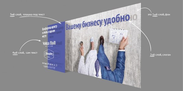 ТЕРМИНОЛОГИЯ ДИЗАЙНА. ЧАСТЬ 2 Дизайн, Статья, Терминология, Веб-дизайн, Длиннопост