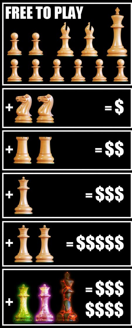 Free games - 9GAG, Chess, Free to play, Images