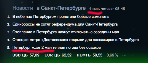 Yandex, such Yandex) - My, Yandex News, Time Machine