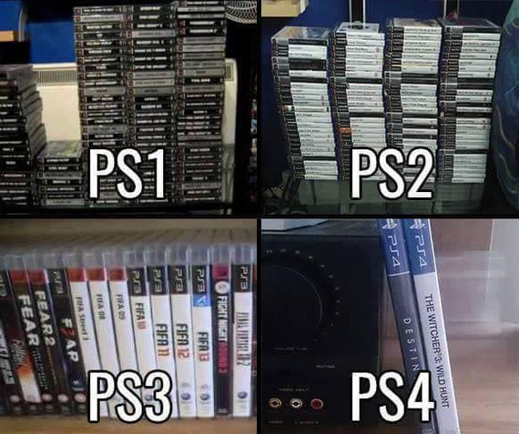 That's right on point - Playstation 1, Playstation 2, Playstation 3, Playstation 4, , 9GAG