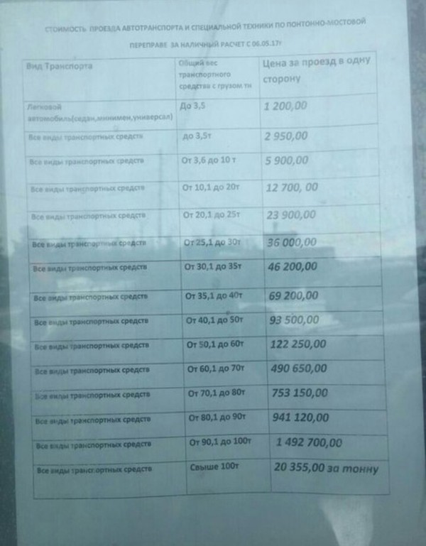 Вот такие цены