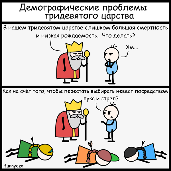 ��������������� ��������