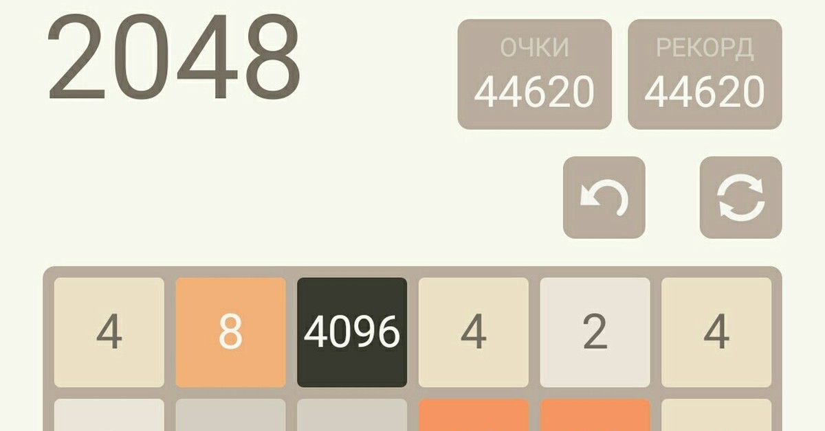 4096