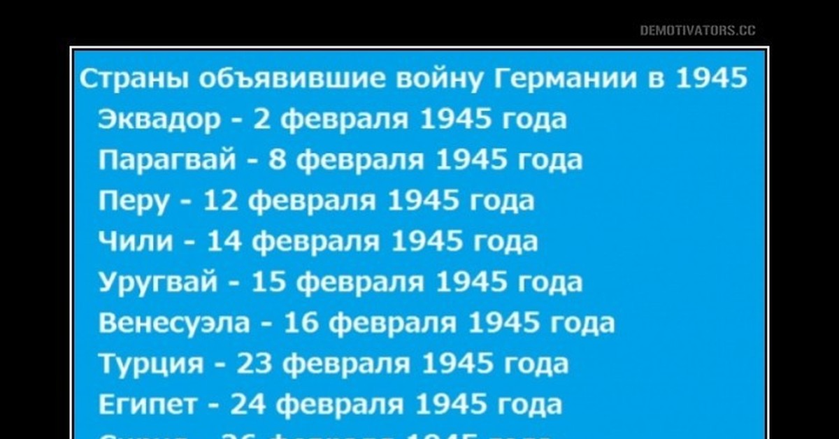 Страна объявившая войну. Страны объявившие войну Германии. Страны объявившие войну Германии в 1945. Какие страны объявили войну Германии. Какая Страна последней объявила войну Германии.