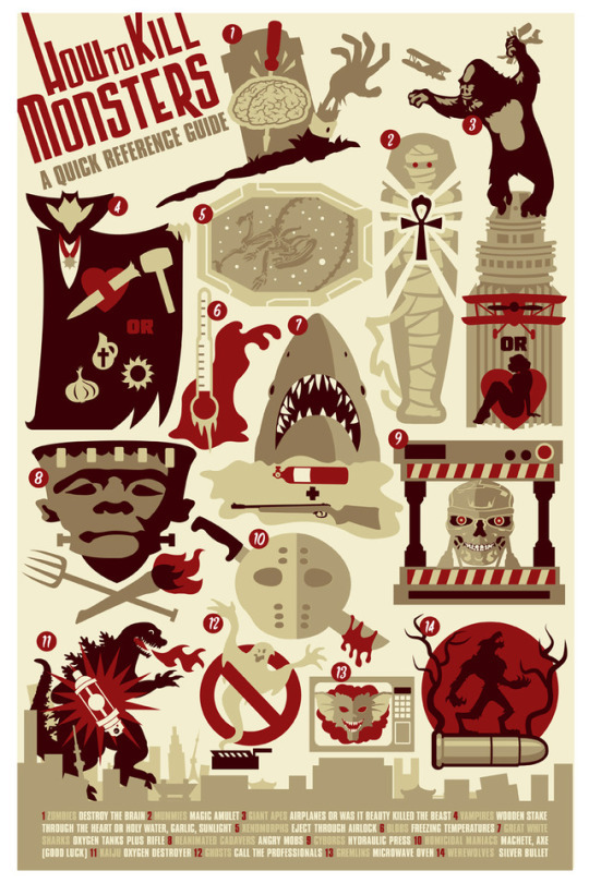 CinemaArt: How to Kill a Mostr - Kinoart, Art, Instructions, Monster, Godzilla, Terminator, King Kong, Ghostbusters