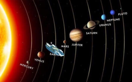 solar system - Planet, Space, solar system