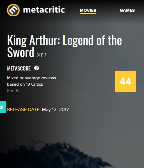 Critics' Ratings for Guy Ritchie's New Film King Arthur: The Sword - Guy Ritchie, Movies, Grade, Critics, Premiere, Cinema, Video, Longpost