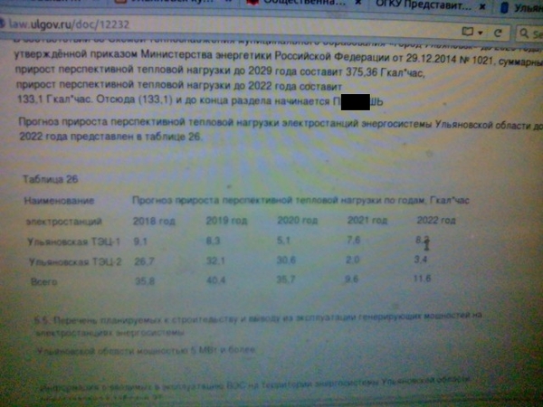 � ������������� ����������� ����������� ������� ��� ��������� �������� �����