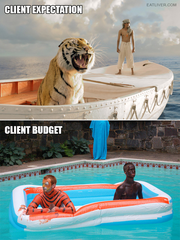 Client Expectations vs Client Budget - Cosplayers, , Expectation and reality, Lowcost cosplay