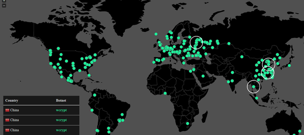  , ? , , Wonnacry, , Botnet, , Linux, Windows
