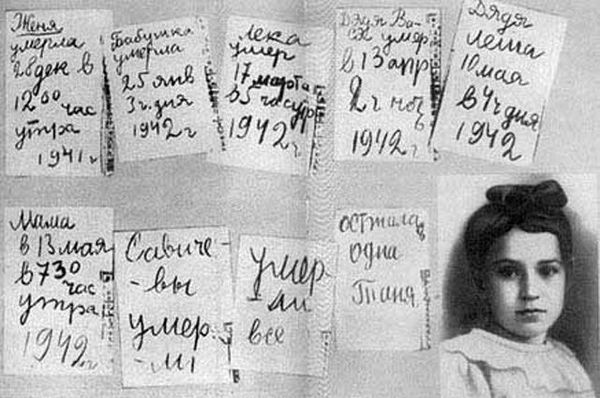 A new investigation into the blockade of Leningrad showed a shocking number of victims! - My, Politics, news, Story, Genocide, The holocaust, Риа Новости