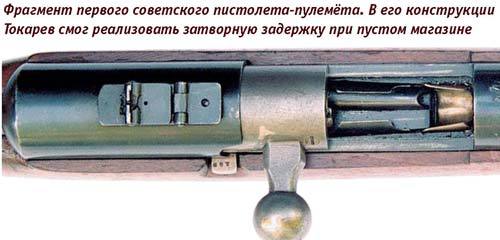 Russian small arms. - League of Historians, Weapon, Russia, 20th century, Longpost