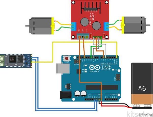 Probably the easiest Bluetooth RC Car - Video, Arduino, Radio controlled models, 