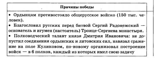 Почему победил Дмитрий Донской - Учебник, Светское государство