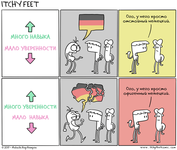    Itchy Feet, ,  , , 