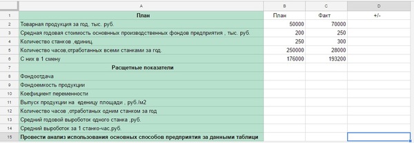 Экономисты  помогите - Моё, Экономический анализ, Экономика