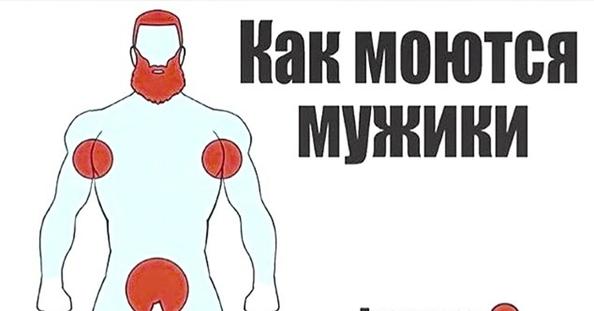 18+ Прикол, как моются мужчины и женщины.