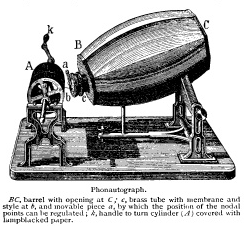 The progenitor of the gramophone, or how Edik could not produce sound. - Sound, Sound recording, Story, 