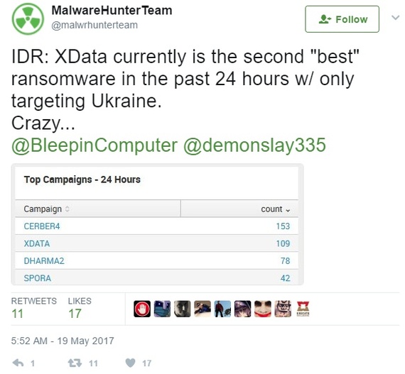 New XData ransomware detected. - , Virus, Attention, news, Safety, Wannacry, Copy-paste, Longpost