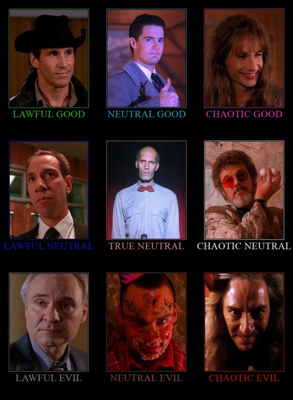 Twin Peaks alignment - Twin Peaks, Alignment, Elincipation, Oldfags