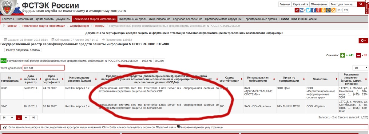 Реестр фстэк. ФСТЭК реестр средств защиты. Реестр аттестованных объектов информатизации ФСТЭК. Red hat ФСТЭК. Реестр кии.