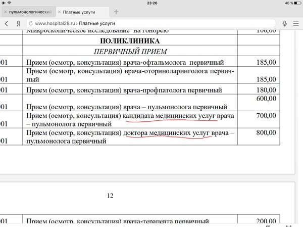 Доктора и кандидаты - Врачи, Моё, Опечатка, Поликлиника
