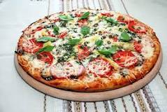 What kind of pizza would you prefer? - My, Food, Pizza, Survey, Vote