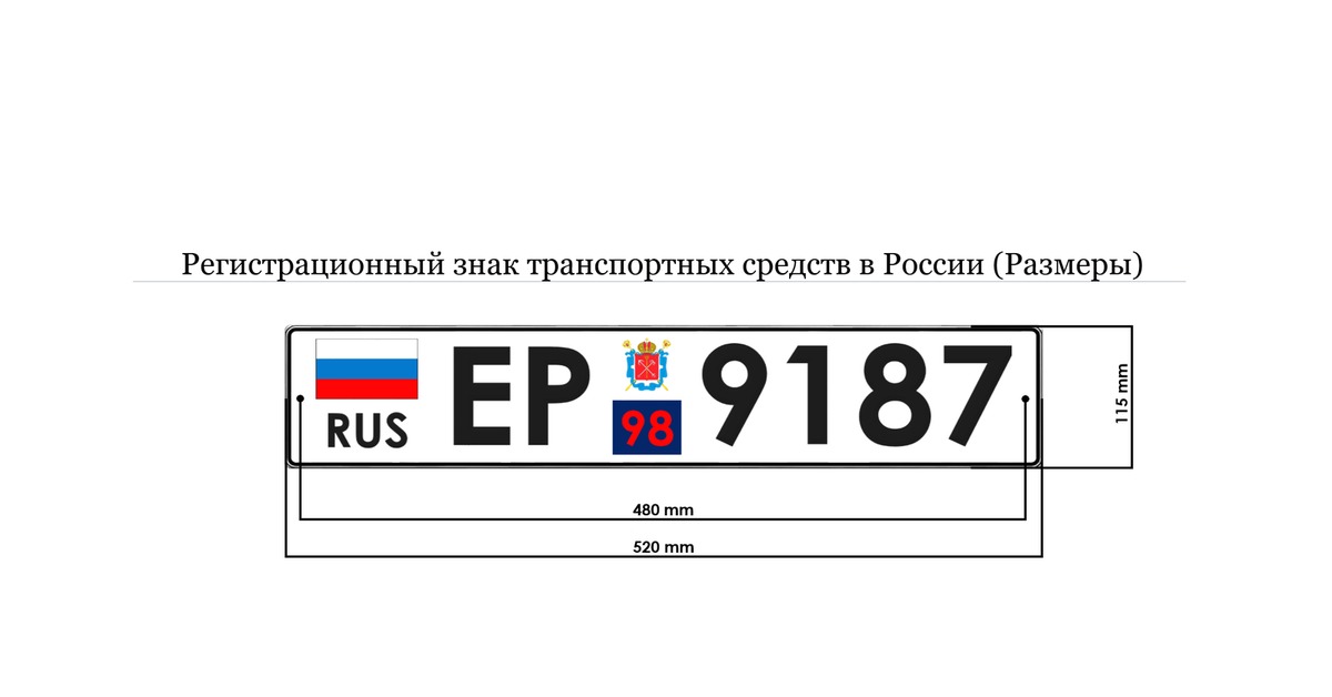 Номер нового формата. Автомобильные номера. Регистрационный номерной знак. Регистрационный знак транспортного средства. Автомобильные номера России.