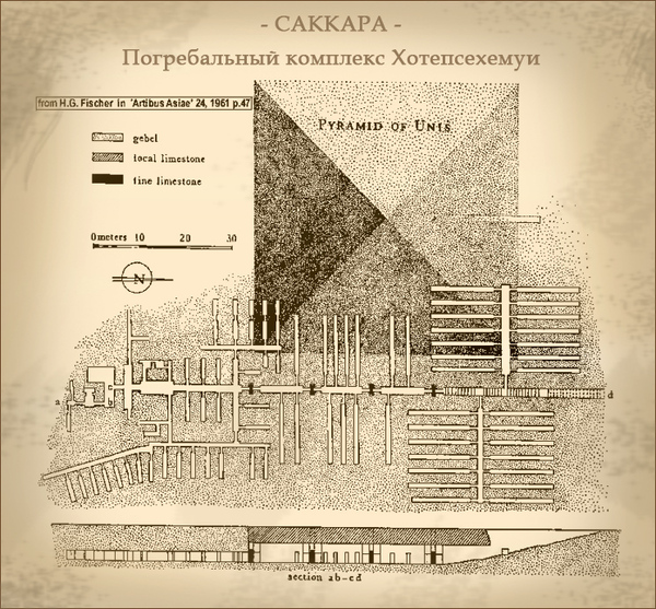 Однажды в одной гробнице Древнего Египта