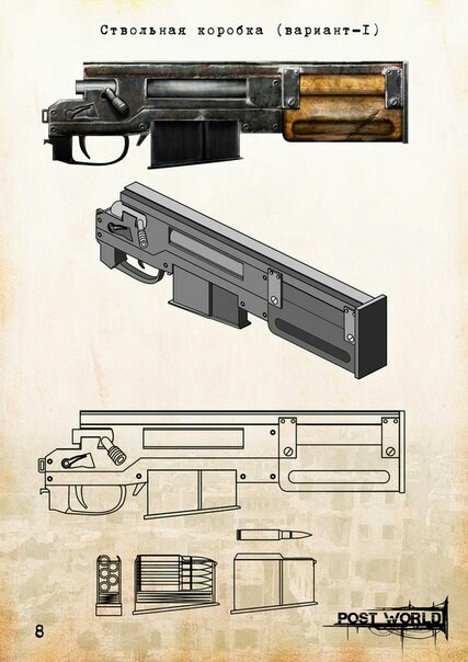 Concept art from domestic POSTWORLD developers - My, Steam, Concept Art, Development of, Fallout, Weapon, Computer games, Stalker, Longpost