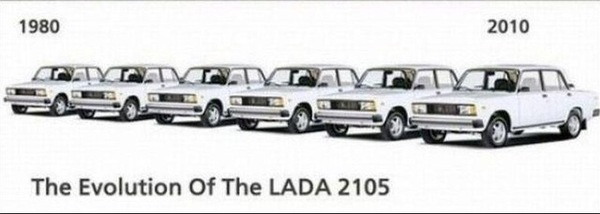 �������� ��� 2105,������ ������������ ����!