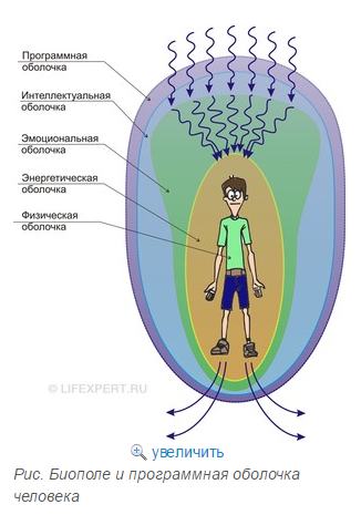 Немного химии 2 - Моё, Химия, Физика, Атом, Видео, Длиннопост