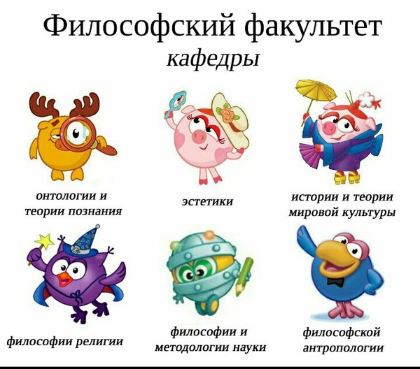 ����������� ���������