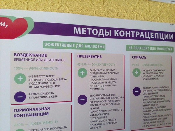 Just a poster in the registry office in Shakhty. - NSFW, Advice, Marriage registry, Contraception