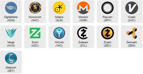 Какие ещё криптовалюты можно майнить? Криптовалюта, Майнинг, Картинка с текстом, Картинки, Тег, Длиннопост