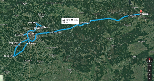 Туры по солнечной системе! Недорого!