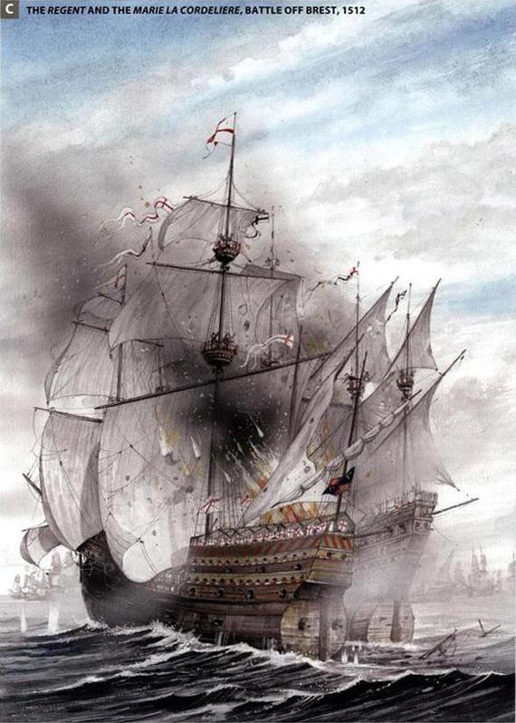 Warships of the Tudor era. - League of Historians, , Tudor Era, 15th-16th centuries, Longpost, Warships