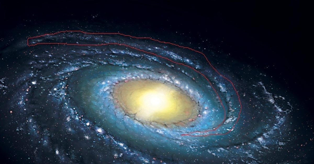 К какой галактике относится млечный путь