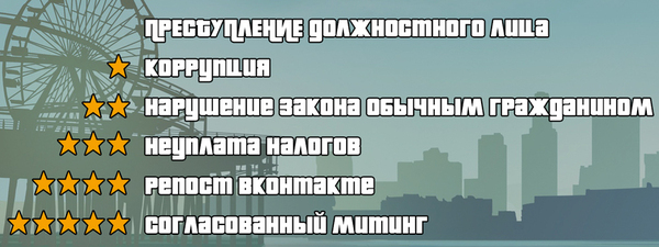 GTA VI: Russia edition