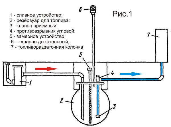   ( 2) , , , , 