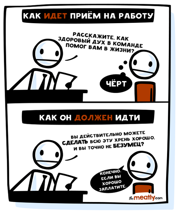 Some comics from an indie game developer. - Comics, Themeatly, Developers, Longpost