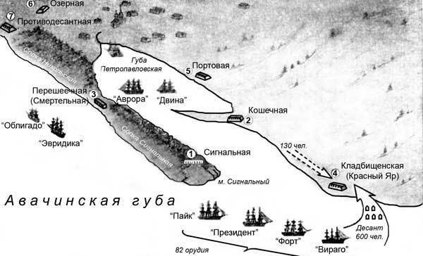 Crimean War: The Peter and Paul Question - League of Historians, Crimean War, , Petropavlovsk-Kamchatsky, Longpost