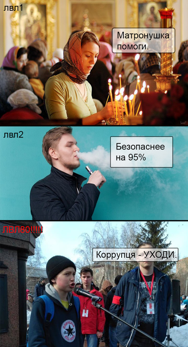 Levels of stupidity. - My, Alexey Navalny, Stupidity, Corruption, Pupils, Believers, Politics