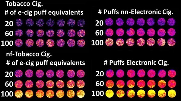 Scientists have proven the harm of vaping - Vape, , Research, Harm, Longpost