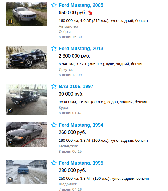 Свой среди чужих или Muscule car - Russia edition