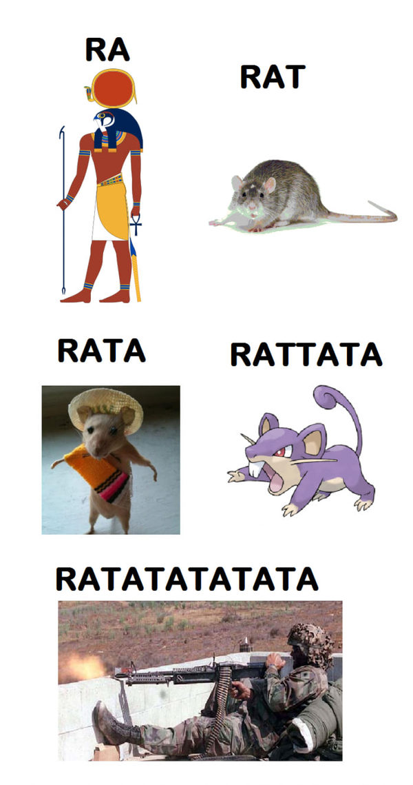 RATATATATATATTATA - Ра, Крыса, Rattata, Ра-Бог солнца