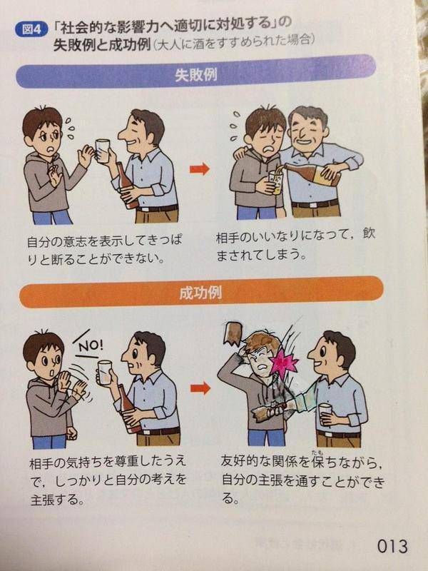 Instruction. - Instructions, Asians, Alcohol, A difficult situation