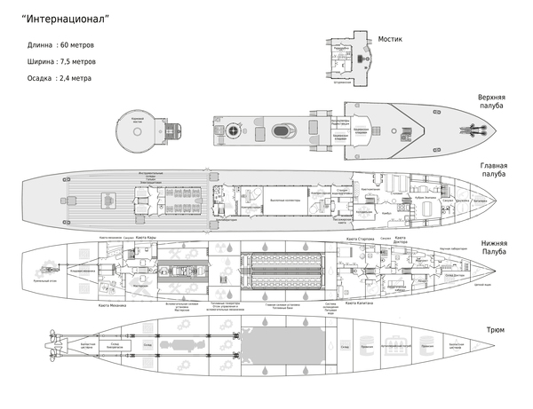 Free Fleet. - Story, Longpost, Free Fleet, Adventures, My