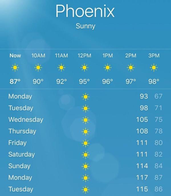 Now in Arizona - Arizona, USA, Heat, Summer, Longpost